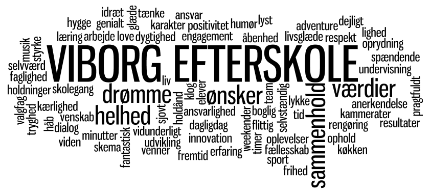 Skabeloner til rygtryk Skabeloner