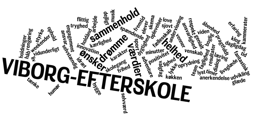Skabeloner til rygtryk Skabeloner