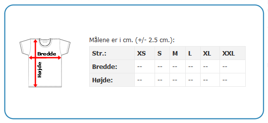 Målguide test